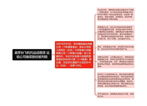 真茅台飞机托运成假货 运输公司偷梁换柱被判赔