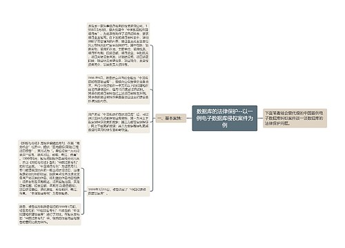 数据库的法律保护--以一例电子数据库侵权案件为例