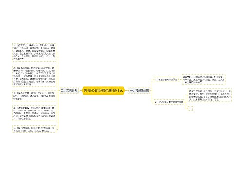 外贸公司经营范围是什么