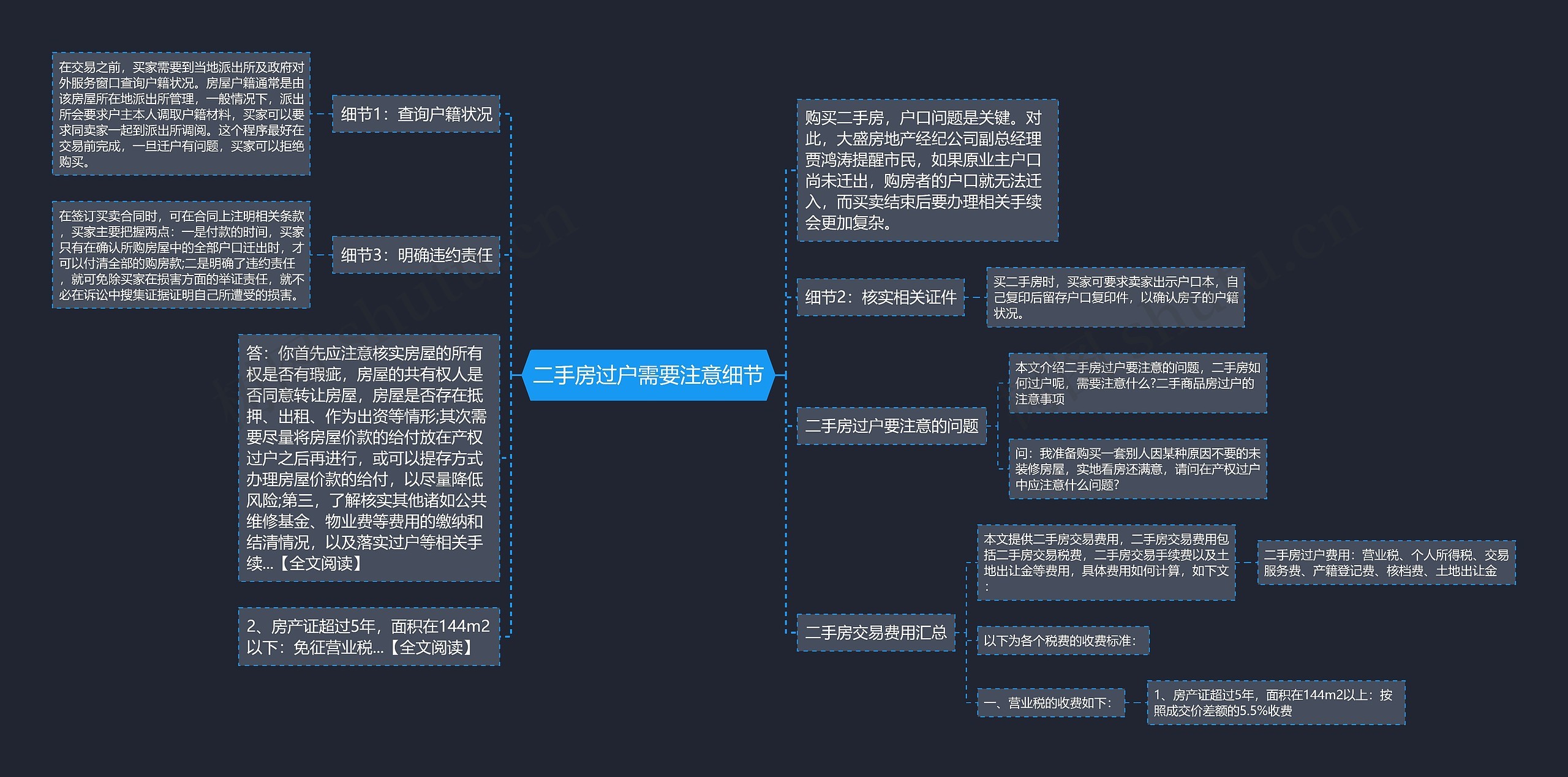 二手房过户需要注意细节