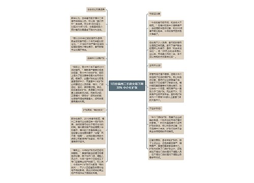 1月份福州二手房交易下降30% 中介忙扩张