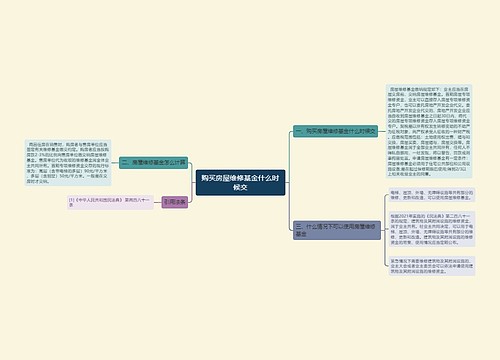 购买房屋维修基金什么时候交