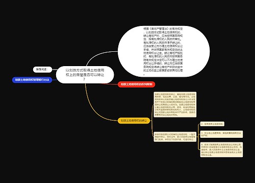 以划拨方式取得土地使用权上的房屋是否可以转让？