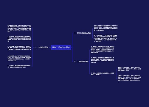 深圳二手房怎么买卖