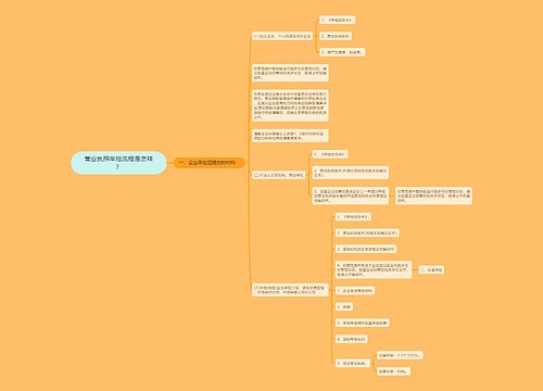 营业执照年检流程是怎样？