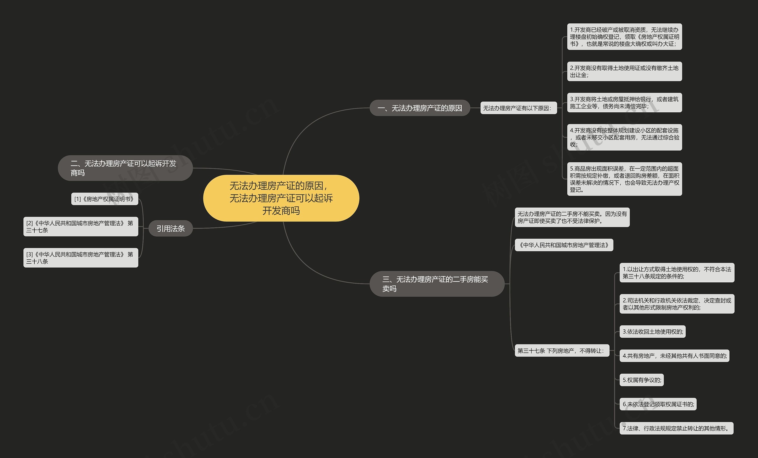 无法办理房产证的原因,无法办理房产证可以起诉开发商吗 无法办理房产证的原因,无法办理房产证可以起诉开发商吗
