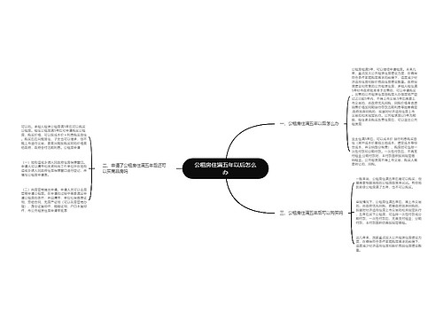 公租房住满五年以后怎么办