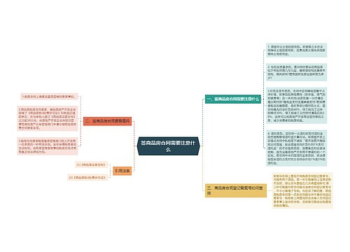 签商品房合同需要注意什么