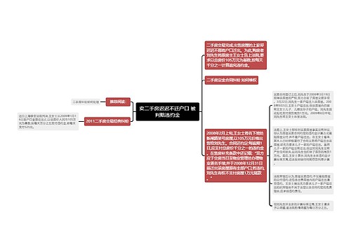 卖二手房迟迟不迁户口 被判赔违约金