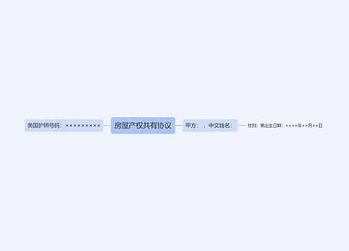 房屋产权共有协议