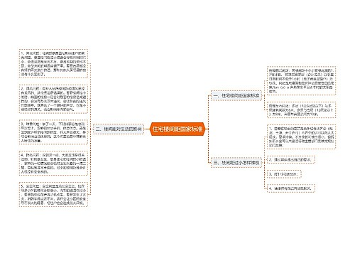 住宅楼间距国家标准