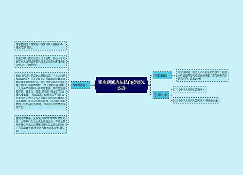 租房期间房东私自换锁怎么办