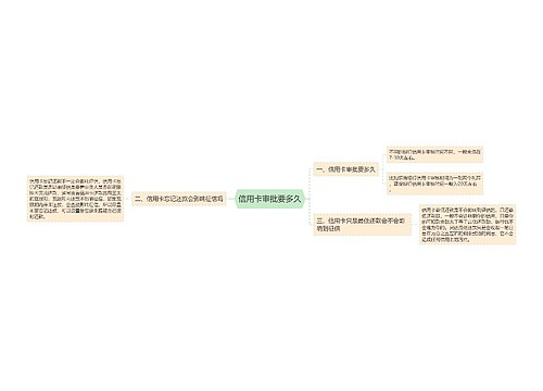 信用卡审批要多久