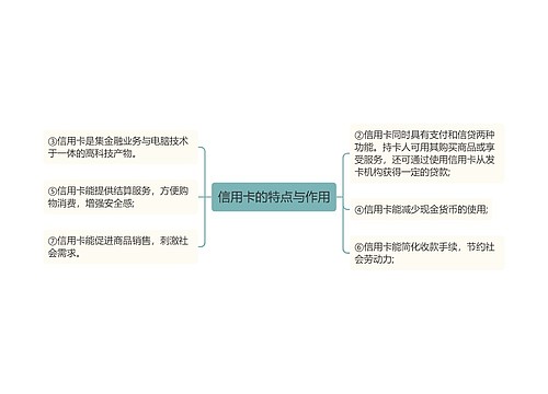 信用卡的特点与作用