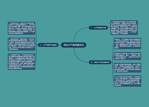 深圳小产权房能买吗