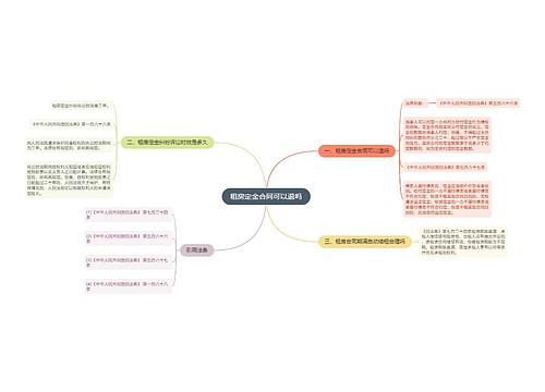 租房定金合同可以退吗