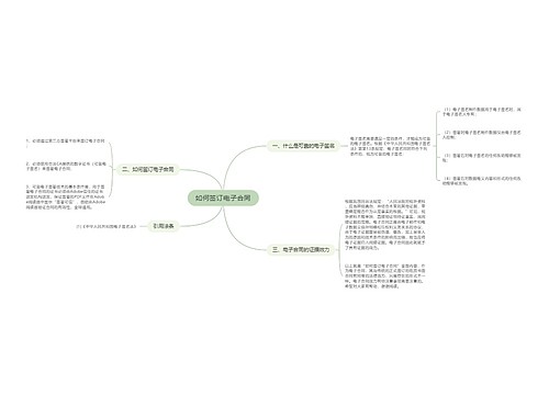 如何签订电子合同