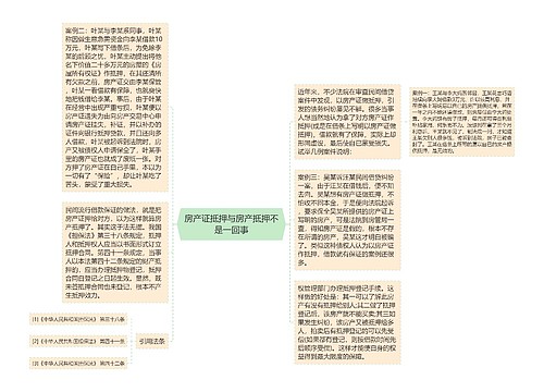 房产证抵押与房产抵押不是一回事