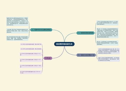 租房期间事故谁负责