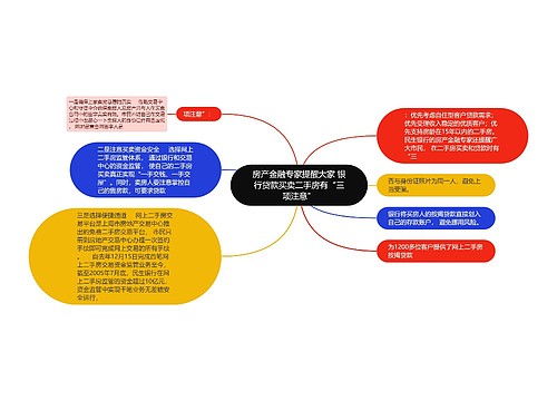 房产金融专家提醒大家 银行贷款买卖二手房有“三项注意”