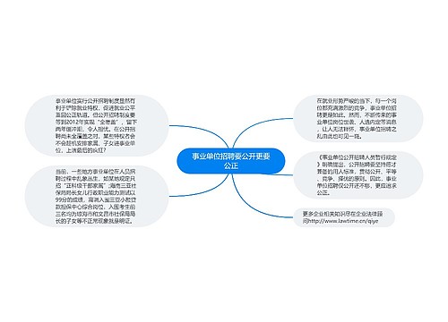 事业单位招聘要公开更要公正