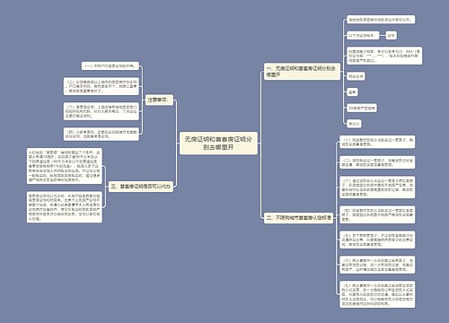 无房证明和首套房证明分别去哪里开