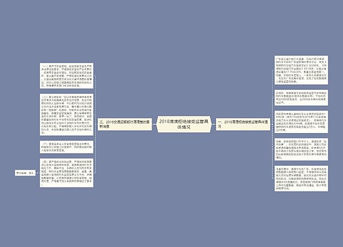 2018滴滴拒绝接受监管具体情况