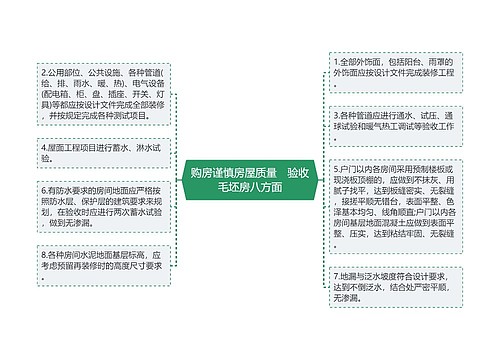 购房谨慎房屋质量　验收毛坯房八方面