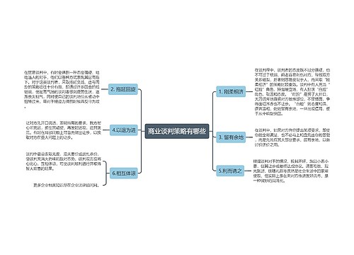 商业谈判策略有哪些