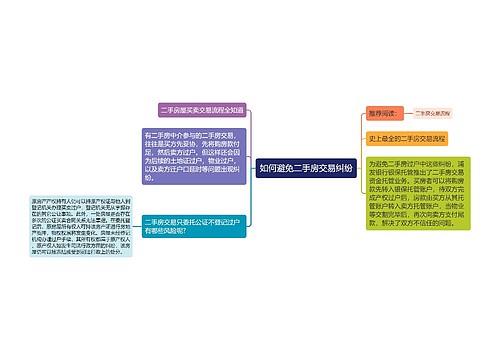 如何避免二手房交易纠纷