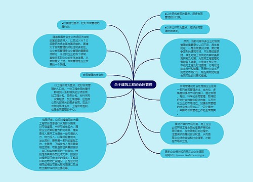 关于建筑工程的合同管理