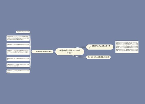 房屋抵押公积金贷款去哪个银行