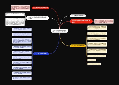 上市公司有哪些特点