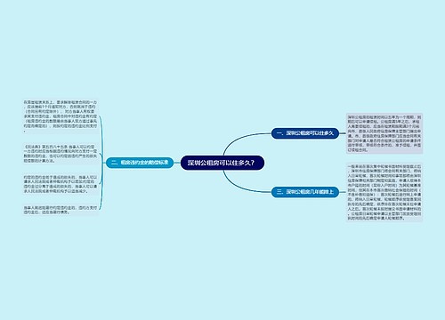 深圳公租房可以住多久？