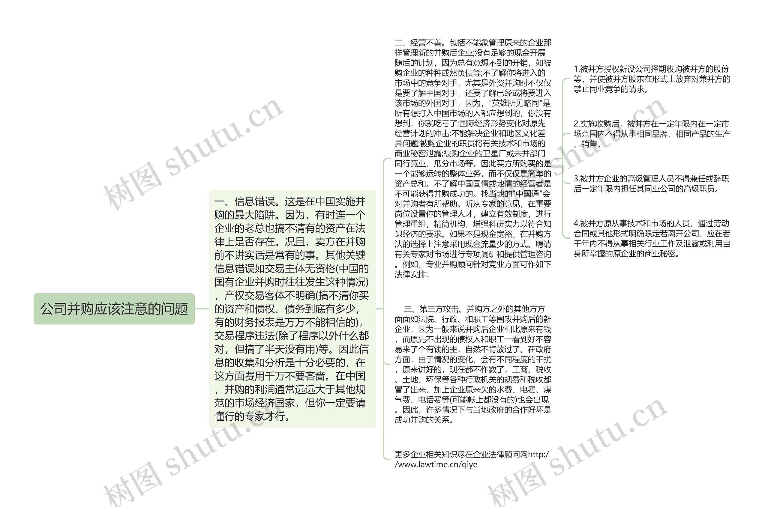 公司并购应该注意的问题