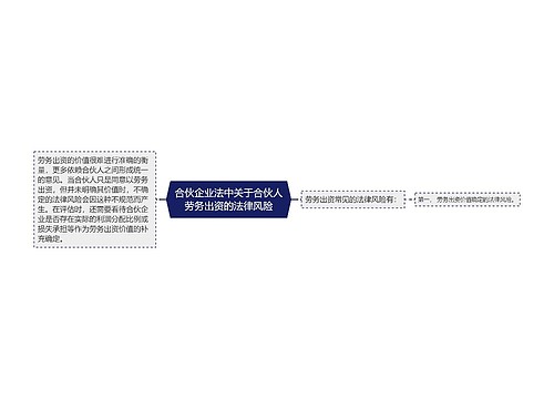 合伙企业法中关于合伙人劳务出资的法律风险