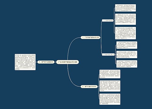 广东市房产契税如何计算