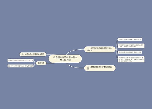 自己租的房子转租给别人怎么写合同