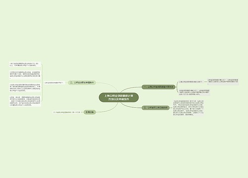 上海公积金贷款额度计算方法以及申请条件