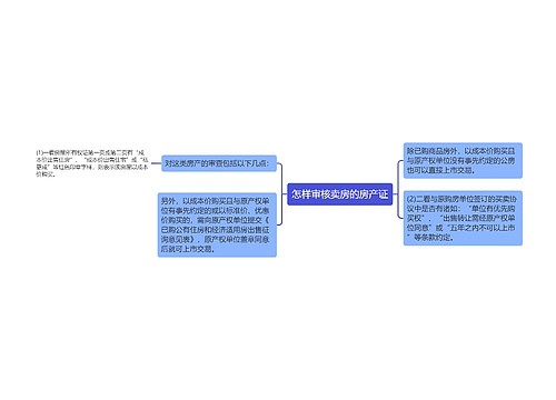 怎样审核卖房的房产证