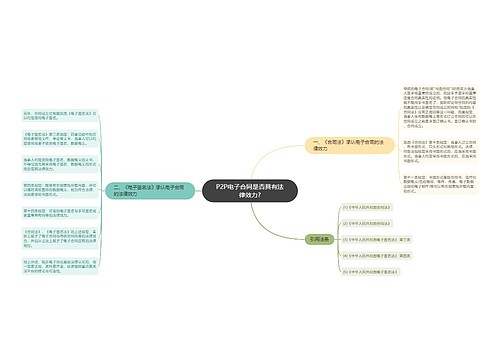 P2P电子合同是否具有法律效力?