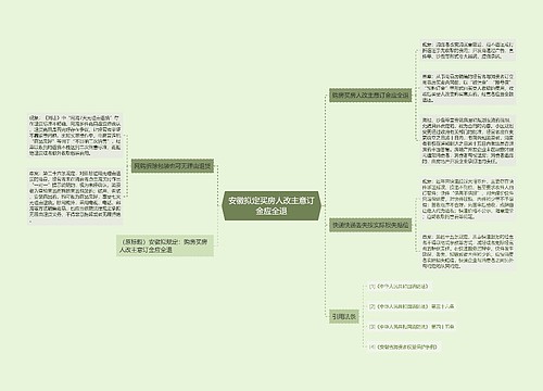 安徽拟定买房人改主意订金应全退