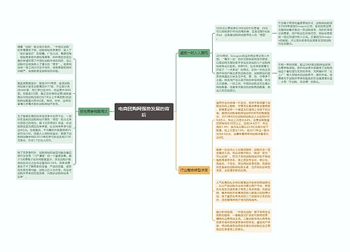 电商团购网强势发展的背后