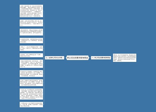 新公司注册要求都有哪些