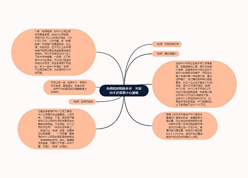 免佣租房陷阱多多　买家出手还需要小心谨慎