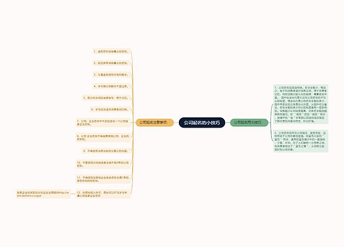 公司起名的小技巧