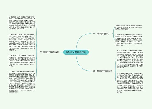 商标权人有哪些权利