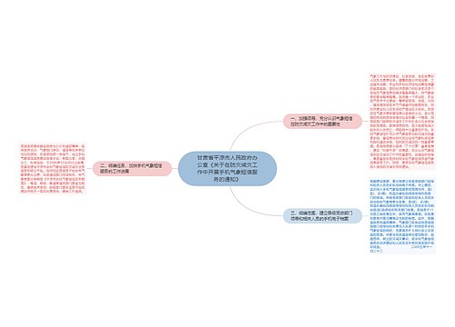 甘肃省平凉市人民政府办公室《关于在防灾减灾工作中开展手机气象短信服务的通知》