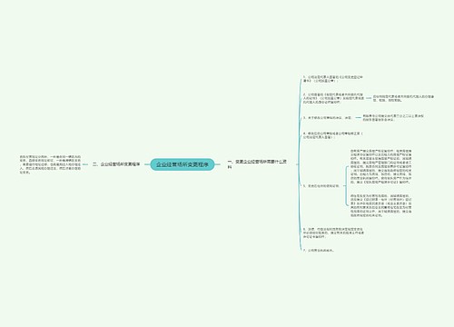 企业经营场所变更程序