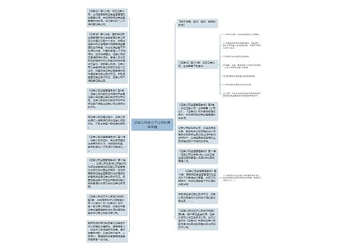 证券公司设立子公司的具体流程